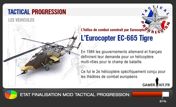 EC-665 Tigre @ Tactical Progression