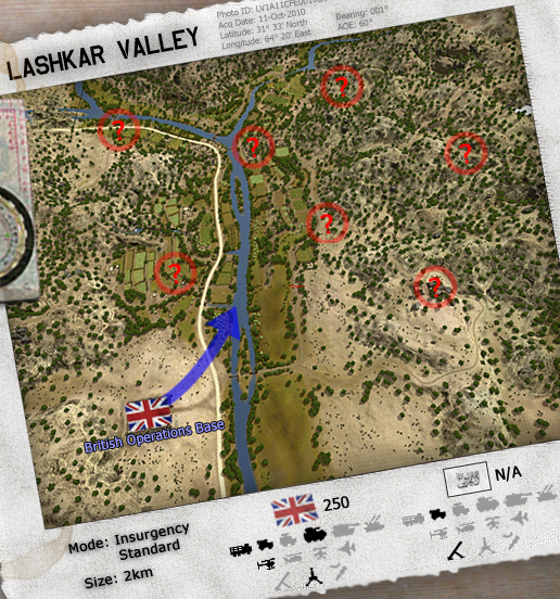Lashkar Valley
