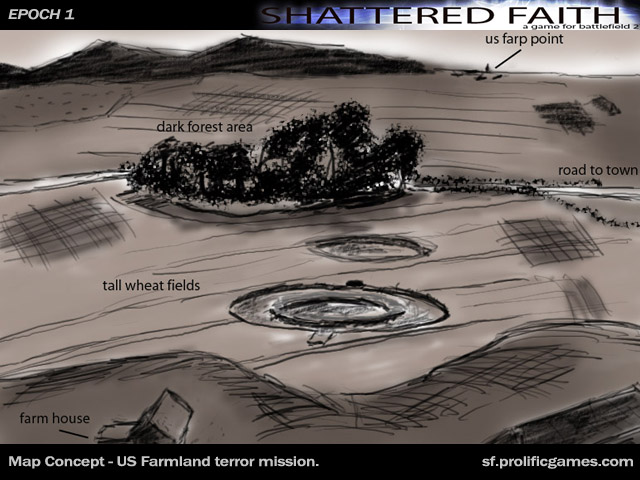 CA / US Farmland