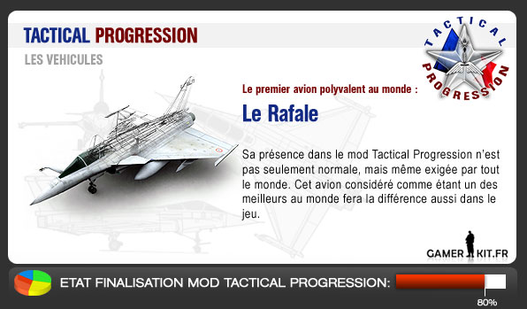 Le Rafale @ Tactical Progression