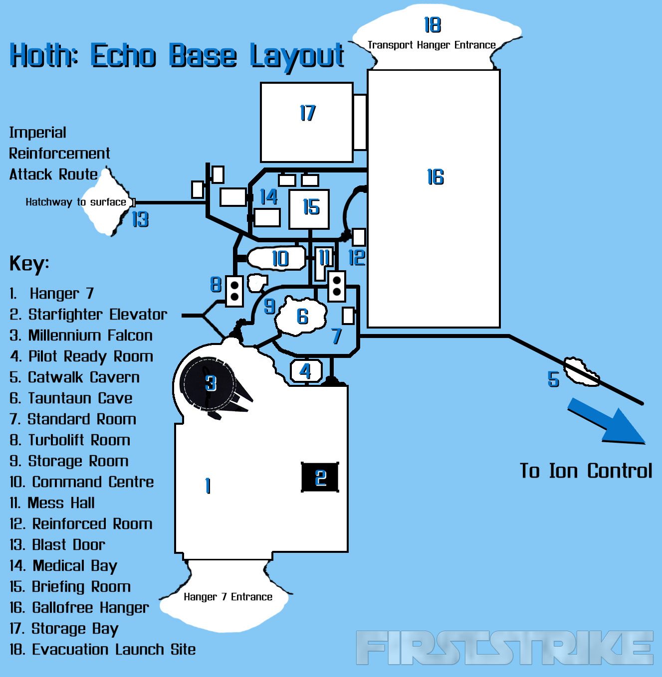 Bauplan der Echo Basis