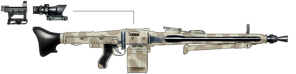 Mg 0. Пулемёт MG 3 KWS. Mg3a1. Mg3 современные версии. D3mg.