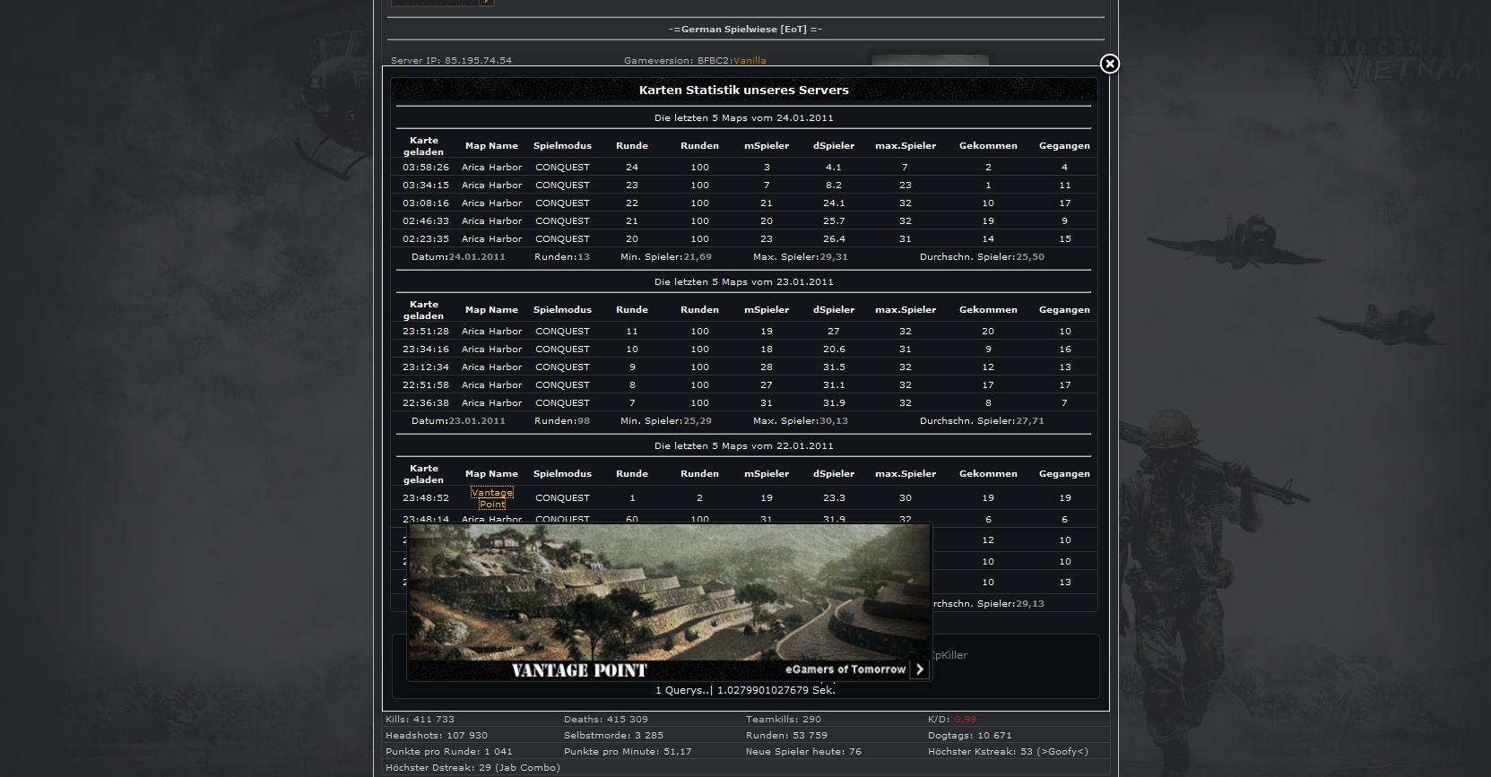 Tooltime Private Serverstatistiken für Bad Company 2