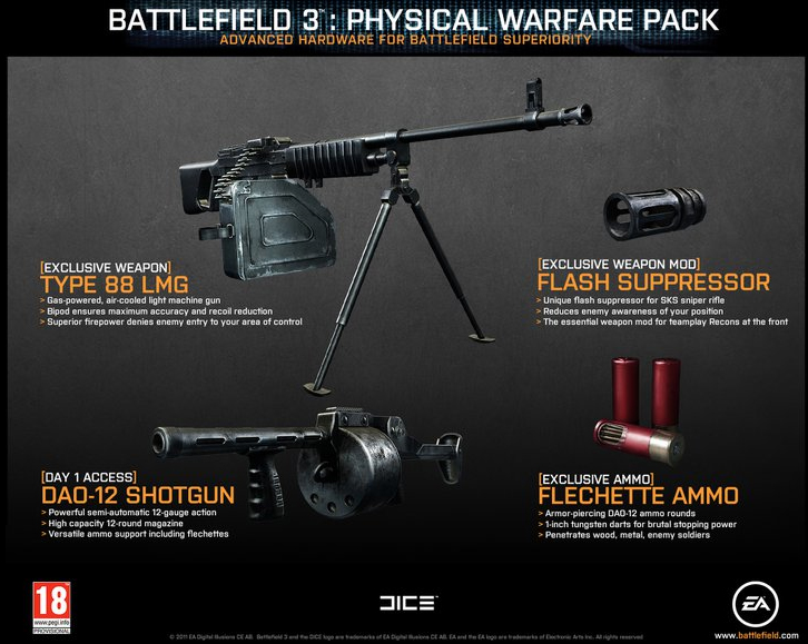 Physical Warfare Pack