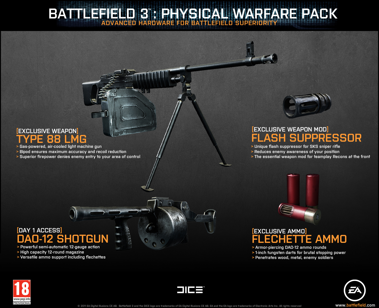  Physical Warfare Pack